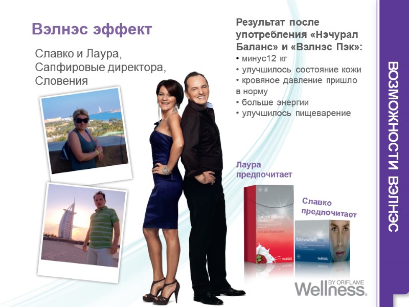 Вэлнэс эффект  Славко и Лаура, Сапфировые директора, Словения Результат после употребления «Нэчурал Баланс»